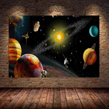 Päikesesüsteemi Planeedi Udu Plakat Abstraktse Ruumi Universumi Lõuendile Maali Ja Pildid Seina Art Pilte Cuadros Home Decor